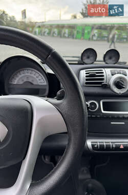 Купе Smart Fortwo 2014 в Кропивницком