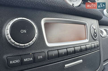 Купе Smart Fortwo 2014 в Кропивницком