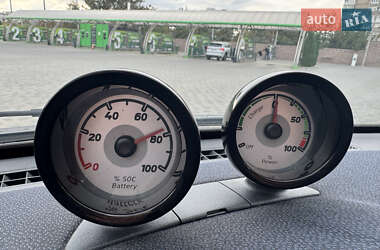 Купе Smart Fortwo 2014 в Кропивницком