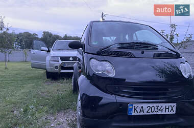 Купе Smart Fortwo 2006 в Чернигове