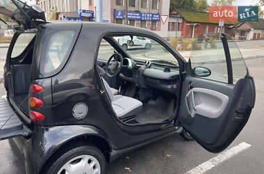 Купе Smart Fortwo 2006 в Чернигове