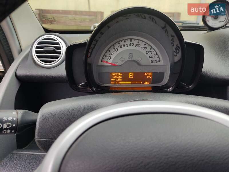 Купе Smart Fortwo 2014 в Великих Мостах