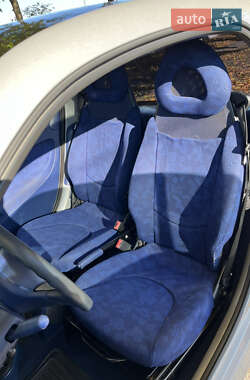 Купе Smart Fortwo 1999 в 