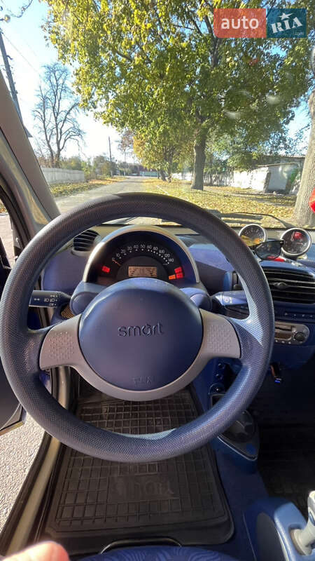 Купе Smart Fortwo 1999 в Киеве фото 3 Купе Smart Fortwo 1999 в Киеве