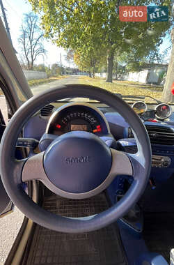 Купе Smart Fortwo 1999 в 