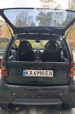 Купе Smart Fortwo 2004 в Києві