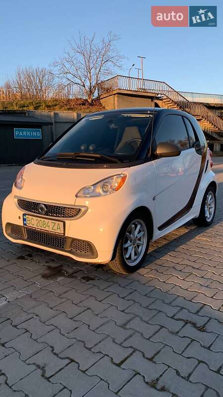 Smart Fortwo 2015