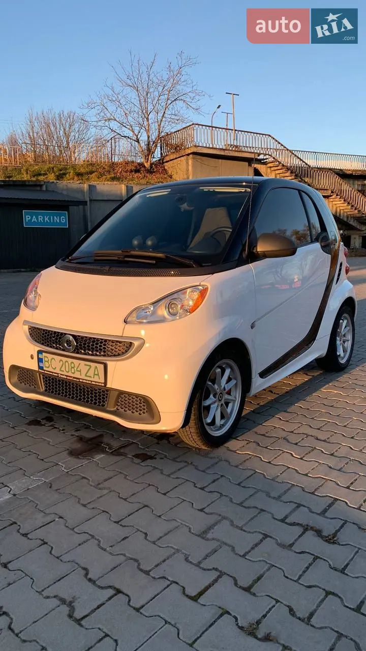 2015 Smart Fortwo - мініатюра 16