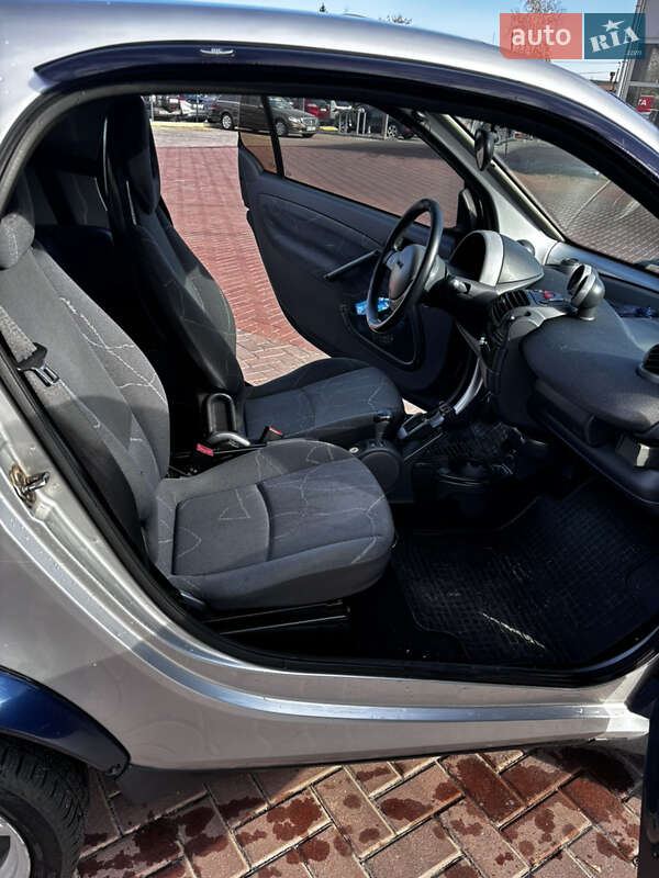 Купе Smart Fortwo 2005 в Ровно