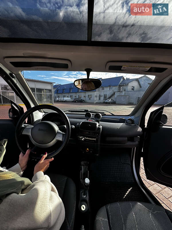 Купе Smart Fortwo 2005 в Ровно