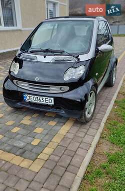 Кабріолет Smart Fortwo 2002 в Косові