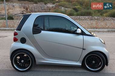 Купе Smart Fortwo 2010 в Шацке