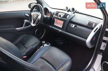 Купе Smart Fortwo 2010 в Шацке