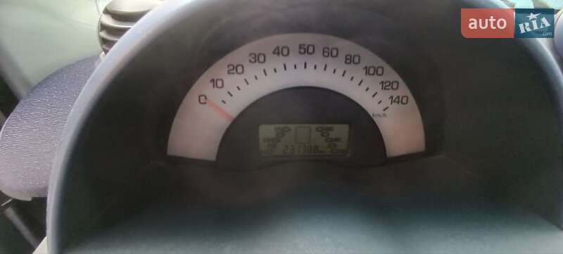 Купе Smart Fortwo 2002 в Днепре