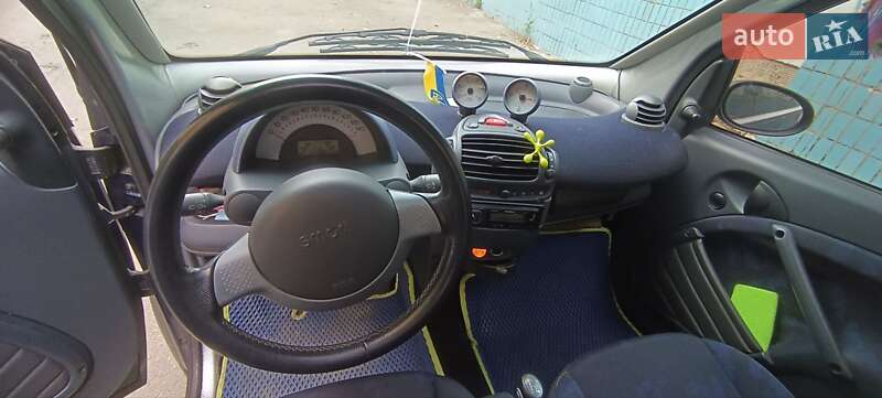 Купе Smart Fortwo 2002 в Днепре