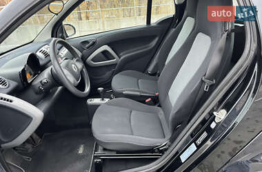 Купе Smart Fortwo 2014 в Києві