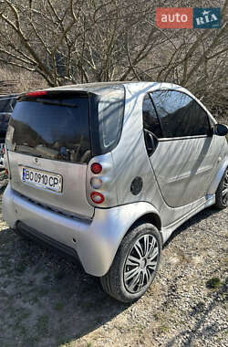 Купе Smart Fortwo 2001 в Борщеві