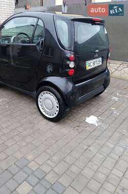 Купе Smart Fortwo 2002 в 
