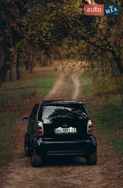 Купе Smart Fortwo 2002 в Запорожье