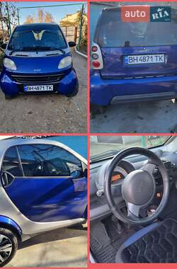 Купе Smart Fortwo 2001 в Черноморске