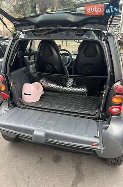 Купе Smart Fortwo 2003 в Харкові