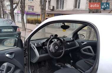 Купе Smart Fortwo 2009 в Каменском