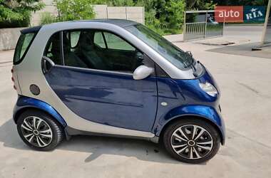 Купе Smart Fortwo 2006 в Луцке