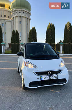 Купе Smart Fortwo 2013 в 