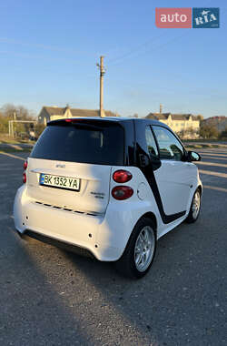 Купе Smart Fortwo 2013 в 