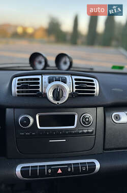 Купе Smart Fortwo 2013 в 