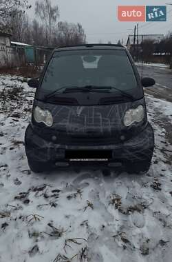 Кабриолет Smart Fortwo 2002 в Киеве