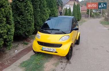 Купе Smart Fortwo 2000 в Іршаві