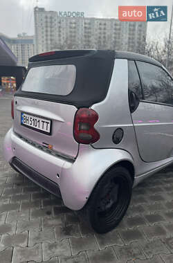 Кабриолет Smart Fortwo 2002 в Одессе