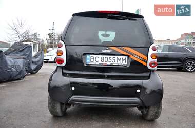 Купе Smart Fortwo 2004 в Львове