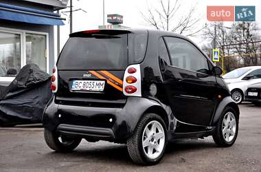 Купе Smart Fortwo 2004 в Львове