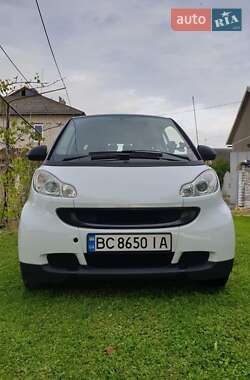 Купе Smart Fortwo 2008 в 