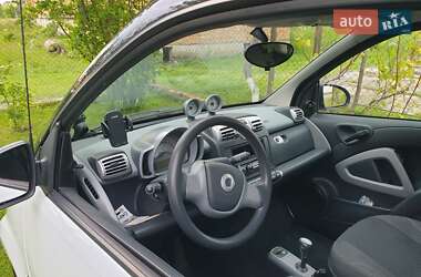 Купе Smart Fortwo 2008 в 