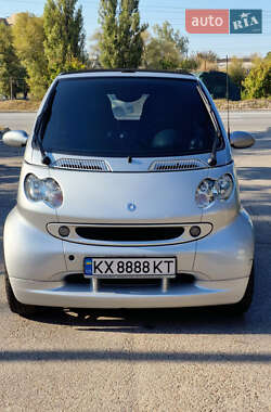 Кабріолет Smart Fortwo 2004 в Києві