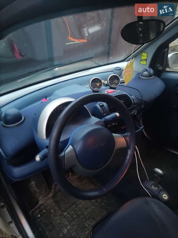 Купе Smart Fortwo 2000 в Харкові