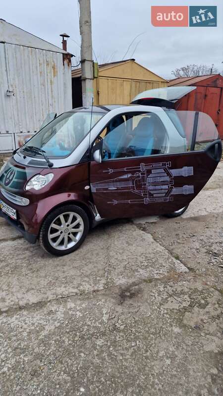 Купе Smart Fortwo 2005 в Одессе