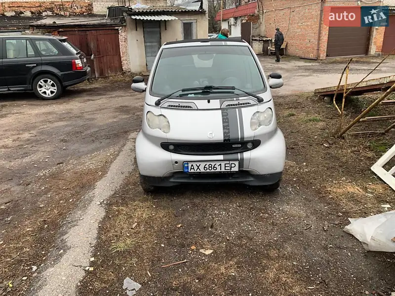 Smart Fortwo