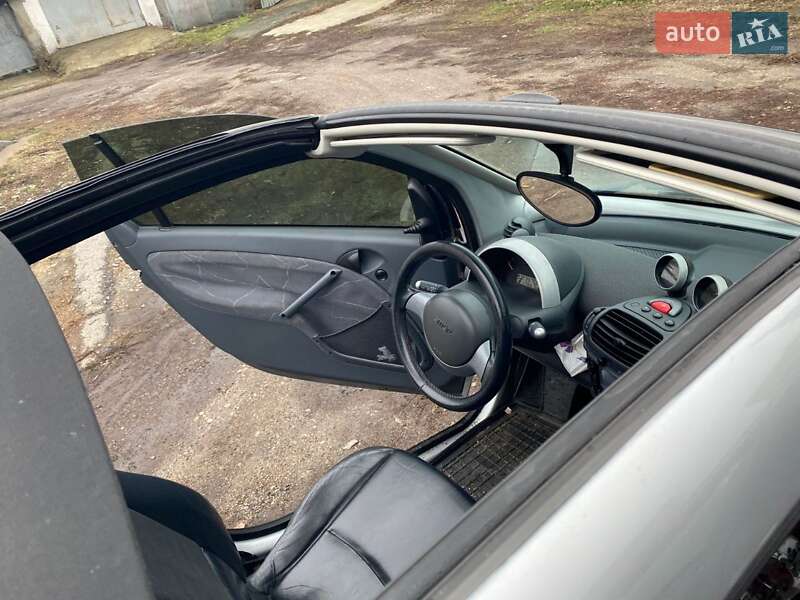 Кабриолет Smart Fortwo 2002 в Харькове