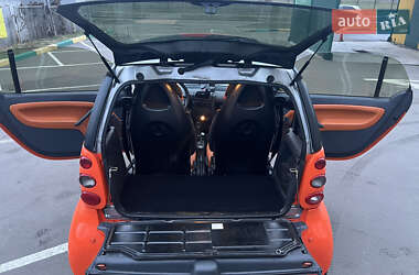 Купе Smart Fortwo 2003 в 
