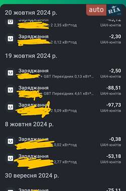 Купе Smart Fortwo 2014 в Львові