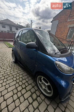 Купе Smart Fortwo 2008 в Львові