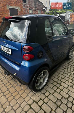 Купе Smart Fortwo 2008 в Львові