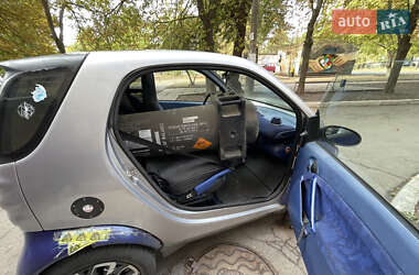 Купе Smart Fortwo 2000 в 