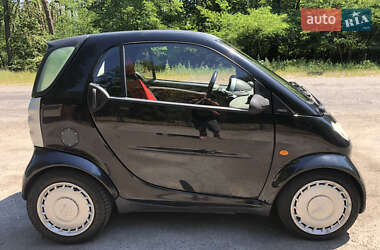 Купе Smart Fortwo 2004 в Черкасах