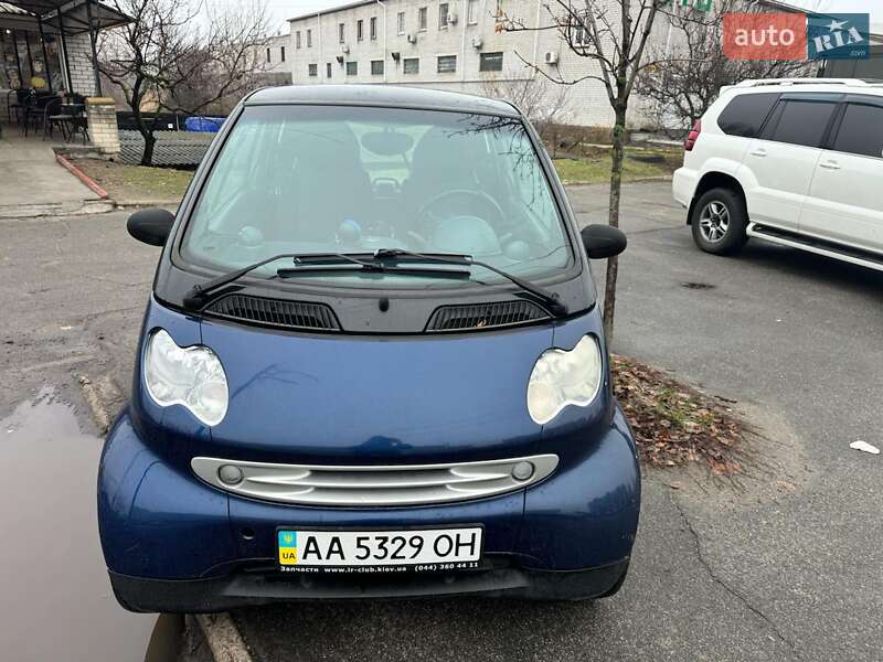 Smart Fortwo 2004