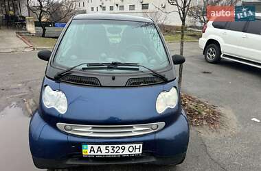 Купе Smart Fortwo 2004 в 